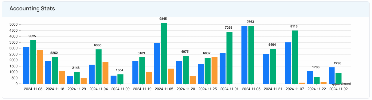Freightsmart Unified Ai Platform For Logistics